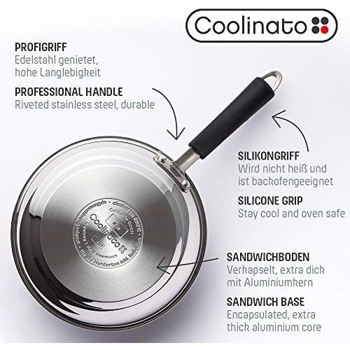  Coolinato Pfanne 20 cm beschichtet Edelstahl Bratpfanne fuer Gas Ceran Elektro Induktion