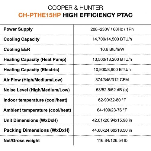  Cooper&Hunter 15,000 BTU (1.25 Ton) High Efficiency PTAC Packaged Terminal Air Conditioner With Heat Pump PTHP Heating And Cooling With Electric Cord