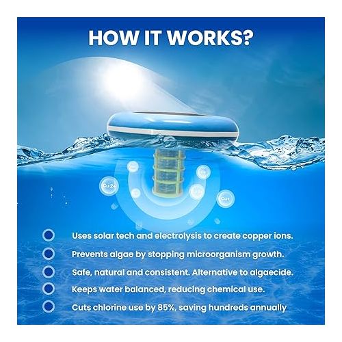  Solar Pool Ionizer, Copper Ionization - Eliminate Algae, High Efficiency, Keeps Pool Cleaner and Clear, 85% Less Chlorine, Solar Pool Cleaner, Up to 45,000 Gal, Lifetime Replacement Program