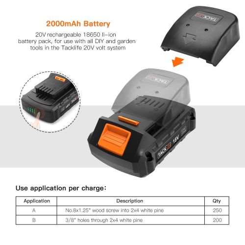  Cordless Drill, Tacklife 20V Drill 2000Ah Lithium-Ion Battery with Hammer Action 1/2 Metal Auto-locking Chuck 2-Speed Max Torque 310 In-lbs and 16+3 Position with LED- PCD04C