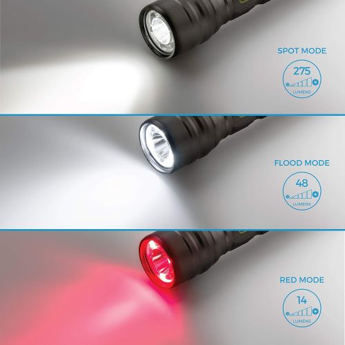  CORE CREE LED Flashlight, Multiple Modes, Aluminum, Batteries Included