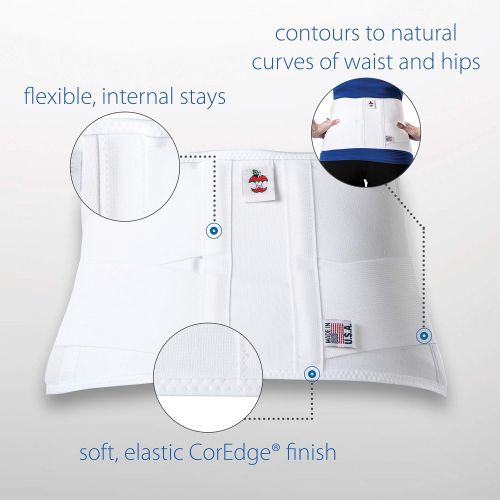  Core 7000 CorFit Lumbosacral Belt-Core Products #7000-XXL by Core Products