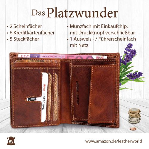  [아마존 핫딜]  [아마존핫딜]Leder Geldbeutel Manner TV-gepruefter RFID Blocker I Herren Geldboerse mit Muenzfach I schlankes Portemonnaie braun Geschenkbox Corno d´Oro 32009NC