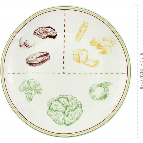  [아마존베스트]Cornucopia Brands Cornucopia Ceramic Portion Control Plates (Set of 2); Microwave-Safe