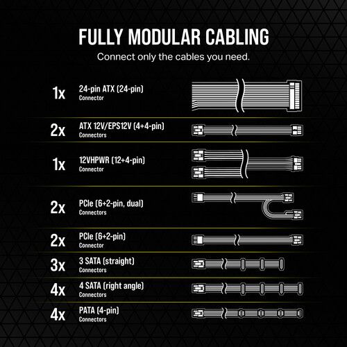 커세어 Corsair RM1000e 1000W 80 Plus Gold Fully Modular ATX Power Supply (Black)