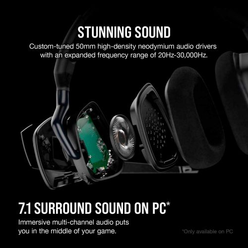 커세어 Corsair VOID RGB Elite Wireless Premium Gaming Headset with 7.1 Surround Sound, Carbon