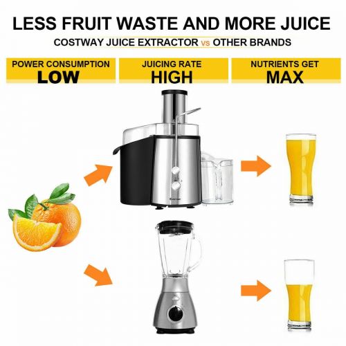 코스트웨이 Costway Electric Juicer Wide Mouth Fruit & Vegetable Centrifugal Juice Extractor 2 Speed