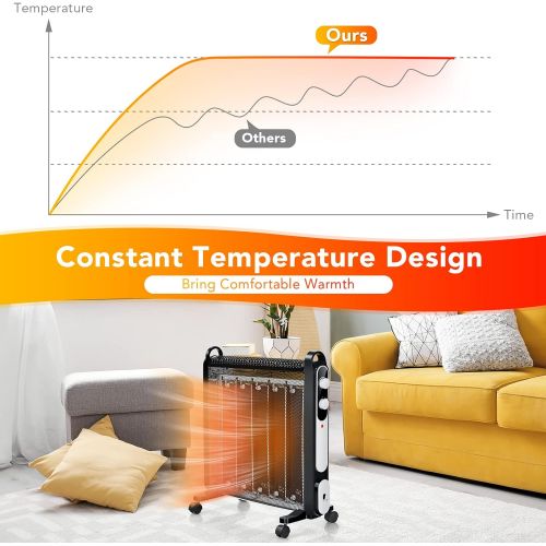 코스트웨이 COSTWAY Mica Heater 1500W, Adjustable Thermostat, Tip-Over and Overheat Protection, 2 Heat Settings, Energy-Saving Design, Full Room Quiet, Portable Electric Space Heater for Indoo