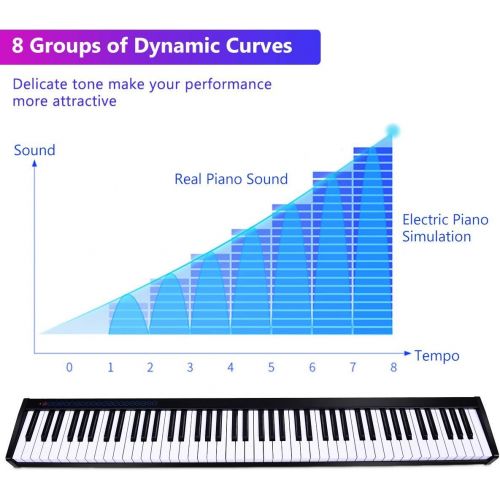  [아마존베스트]Costzon 88-Key Portable Electronic Piano, with a Handbag, 88-Key Full Size Digital Piano, Bluetooth and Voice Function, Portable Electronic Keyboard, with Sustain Pedal and Power S