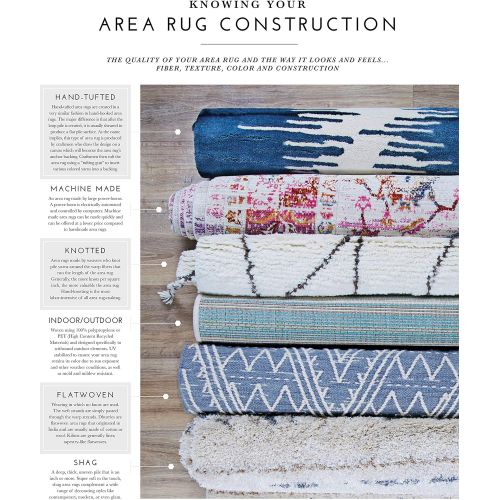  Couristan Easton Surrey Area Rug, 2 x 37, BoneMulticolor