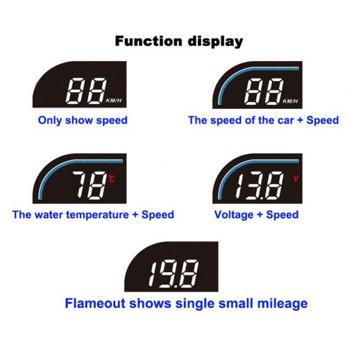  CousDUoBe Cousduobe Car HUD Head Up Display OBD II/EUOBD Interface,Vehicle Speed MPH KM/h,Engine RPM,OverSpeed Warning,Mileage Measurement,Water Temperature,Voltage