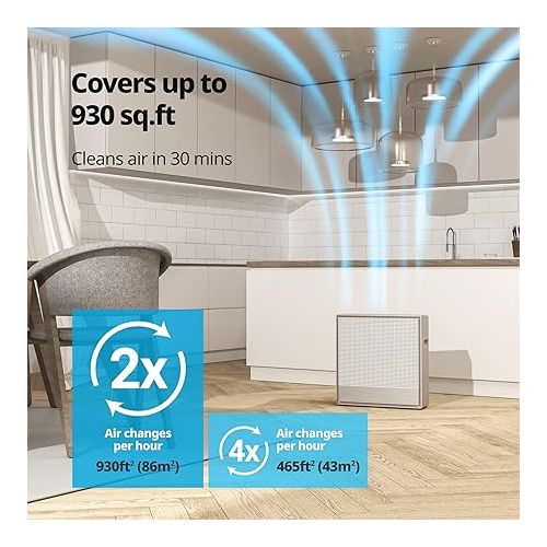  Coway Airmega 250 Smart Air Purifier, True HEPA Air Purifier with Smart Technology, Covers 930 sq. ft.