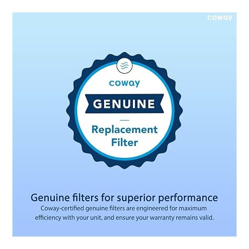  Coway Airmega AP-1512HHS Air Purifier Replacement Filter Set, True HEPA and Active Carbon Filter, AP-1512HHS-FP