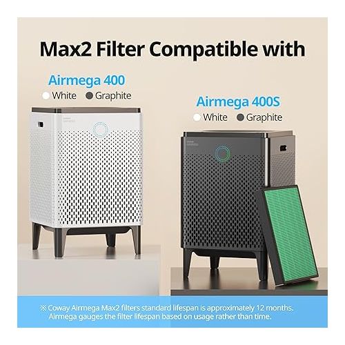  Coway Airmega 400/400S Air Purifier Replacement Filter Set, Max 2 Green True HEPA and Active Carbon Filter, AP-2015-FP