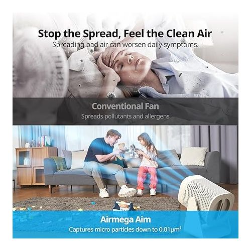  Coway Airmega Aim 2-in-1 True HEPA Air Purifier & Oscillating Fan, Marshmallow Gray