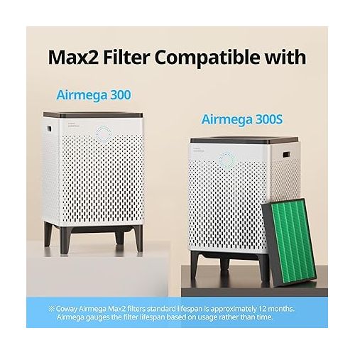  AIRMEGA Max 2 Air Purifier Replacement Filter Set for 300/300S