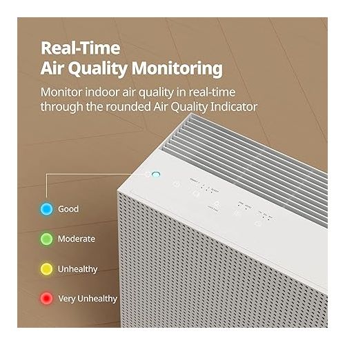  Coway Airmega 230 True HEPA Air Purifier with Air Quality Monitoring, Auto, and Filter Indicator, Dove White