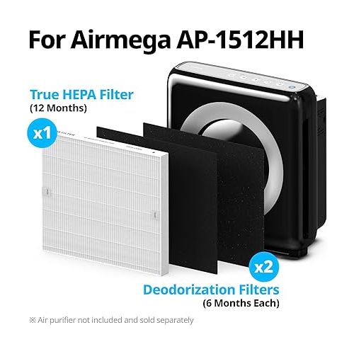  Coway Airmega AP-1512HH Air Purifier Replacement Filter Set, 1 Count (Pack of 1), White