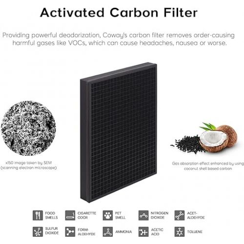  Coway Airmega 230/240 Air Purifier Replacement Filter Set, Max 2 Green True HEPA and Active Carbon Filter