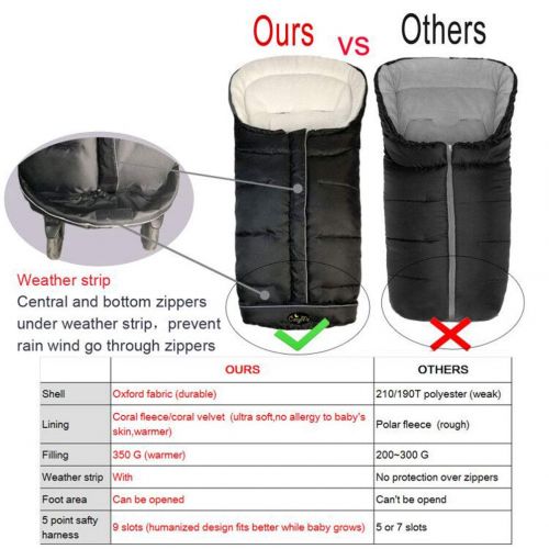  [아마존베스트]CozyMe German Designed 3-in-1 Weather Proof Winter Stroller Bunting Bag, Universal Stroller Footmuff for...