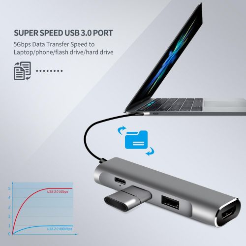  Cozysmart USB C Hub, USB Type C 3.1(Compatible Thunderbolt 3) to 4K HDMI Adapter, USB-C to Multiport Dock HDMIUSB 3.0USB 2.080W USBC PD Port for MacBookPro, Dell XPS, HP Spectr