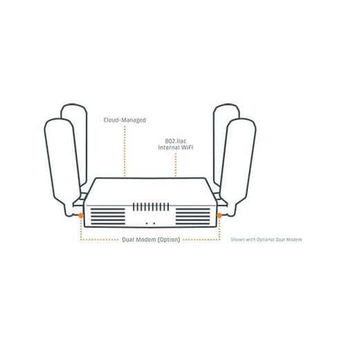  Cradlepoint AER1600LPE-VZ 4G LTE Dual Modems Cellular Router with WiFi Verizon Certified