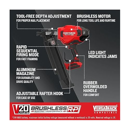  CRAFTSMAN V20 Cordless Framing Nailer, Nail Gun, 21 Degree, up to 3-1/4 inch Nails, Bare Tool Only (CMCN621PLB)