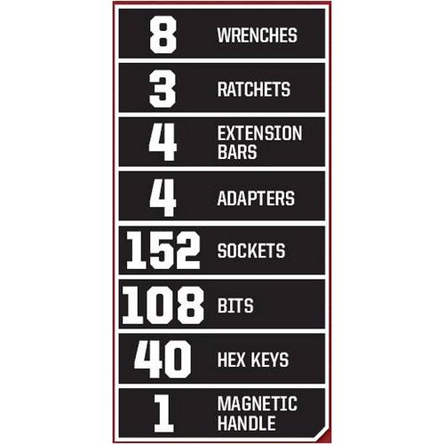  Craftsman 320-Piece Mechanics Tool Set