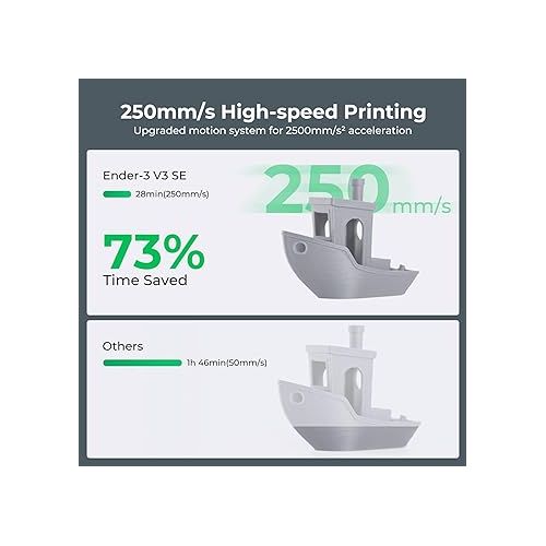  Creality Ender 3 V3 SE 3D Printer, 250mm/s CR Touch Auto Leveling FDM 3D Printer with Sprite Direct Extruder, Dual Z-axis & Y-axis, Auto-Load Filament, Print Size 8.66x8.66x9.84 inch