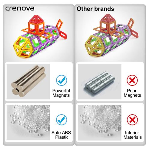  [아마존 핫딜]  [아마존핫딜]Crenova Magnetische Bausteine 116 Teiliger Bausatz Enthalt Riesenrad Aufbewahrungstasche Buechlein Ideales Spielzeug als Geschenk fuer Kinder