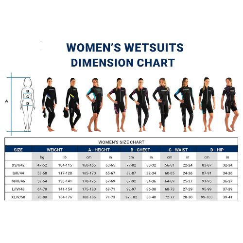 크레시 Ladies Full Wetsuit 5mm/7mm Durable Nylon II Neoprene for Scuba Diving | CASTORO LADY by Cressi: quality since 1946