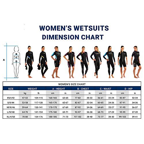 크레시 Cressi Castoro Womens Soft Premium Neoprene Wetsuit