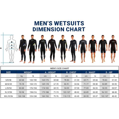 크레시 Cressi Bahia 2.5mm Mens Front Zip Premium Neoprene Full Wetsuit