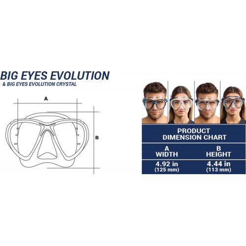 크레시 Cressi Big Eyes Evolution und Big Eyes - Revolutionare Erwachsene Tauchmasken - Verfuegbar in Version Crystal Silikon oder High Seal