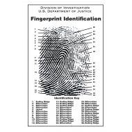 Crime Scene Fingerprint Chart