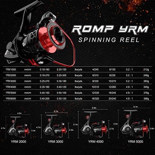  [아마존베스트]Croch Fishing Reel Spinning Reel 9+1BB with CNC Aluminum Spool Lightweight Ultra Soft Powerful Spinning Reel