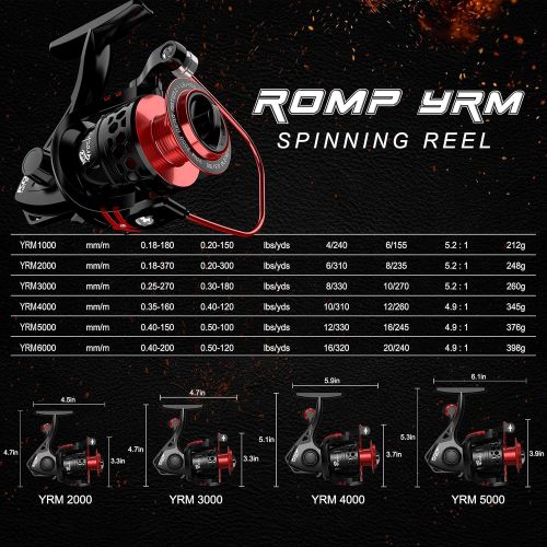  [아마존베스트]Croch Fishing Reel Spinning Reel 9+1BB with CNC Aluminum Spool Lightweight Ultra Soft Powerful Spinning Reel