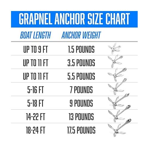  Crown Sporting Goods Galvanized Folding Grapnel Boat Anchor - Collapsible Spike Hook for Shallow Water - Boating Accessories for Kayaks, Canoes, Paddle Boards, & Small Watercrafts