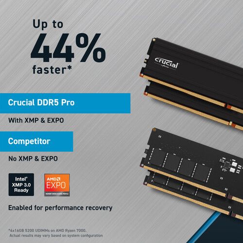  Crucial 32GB 5600 MHz DDR5 Pro RAM Kit (2 x 16GB)