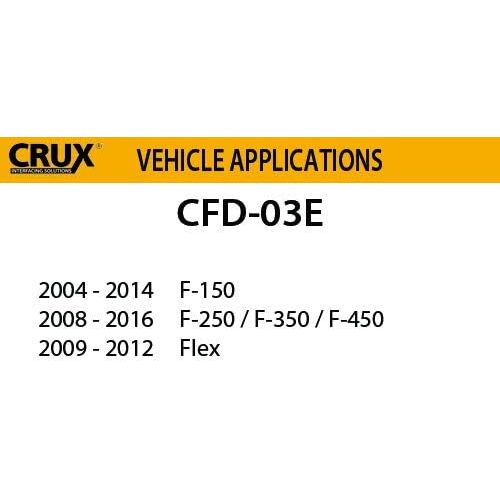  Crux CFD-03E CRUX CFD-03E Back-Up Camera for Select 2004-Up Ford Trucks