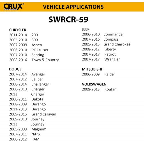  Crux CRUX SWRCR-59 Radio Replacement Interface retains Steering Wheel Control functionality on Select Chrysler, Dodge and Jeep Vehicles (2005-2016). Works on Both Amplified & Non-Amplif