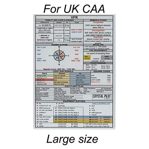  [아마존베스트]-Service-Informationen Crystal Pilot VFR and IFR Poster Large: Aluminium Clipboard + 2020 VFR-IFR Placard