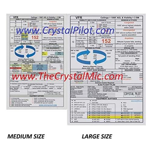  [아마존베스트]-Service-Informationen Crystal Pilot VFR and IFR Poster Large: Aluminium Clipboard + 2020 VFR-IFR Placard