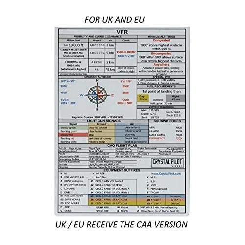  [아마존베스트]-Service-Informationen Crystal Pilot VFR and IFR Poster Large: Aluminium Clipboard + 2020 VFR-IFR Placard