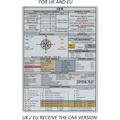  [아마존베스트]-Service-Informationen Crystal Pilot VFR and IFR Poster Large: Aluminium Clipboard + 2020 VFR-IFR Placard