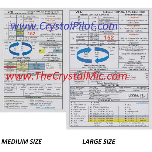  [아마존베스트]-Service-Informationen Crystal Pilot VFR and IFR Poster Large: Aluminium Clipboard + 2020 VFR-IFR Placard