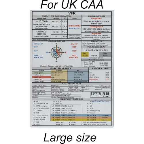  [아마존베스트]-Service-Informationen Crystal Pilot VFR and IFR Poster Large: Aluminium Clipboard + 2020 VFR-IFR Placard
