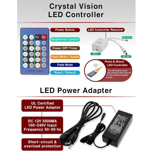  Crystal Vision Technology Crystal Vision Genuine Samsung Plug and Play Super Bright StoreFront LED 50ft 120W (White) Made in Korea