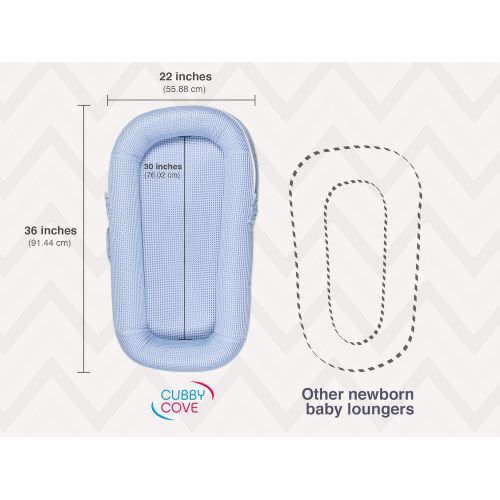  CubbyCove The Truly Breathable Baby Lounger Portable Nest for Cosleeping, Tummy Time and Playing. Super Soft and Includes Canopy (Blue)