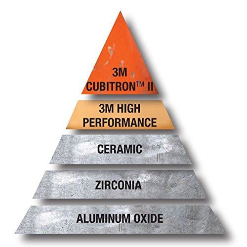 쓰리엠 3M Cubitron II Fibre Disc 987C, Precision Shaped Ceramic Grain, 5 Diameter, 80+ Grit, Orange (Pack of 100)